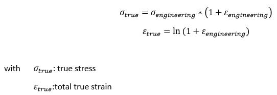 Converting Engineering Stress Strain To True Stress Strain In Abaqus 